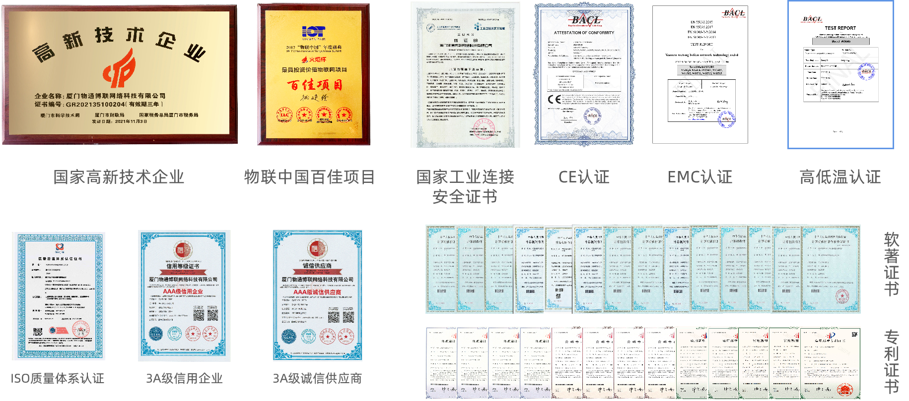 long8龙8国际荣誉资质