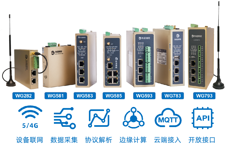 long8龙8国际工业智能网关